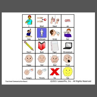 Functional Communication Board