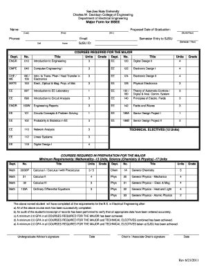 Fillable Online Engr Sjsu Major Form Charles W Davidson College Of