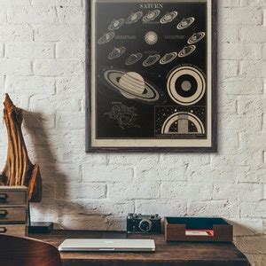 Antique Astronomy Print Saturn Space Poster Art Print Outer Etsy