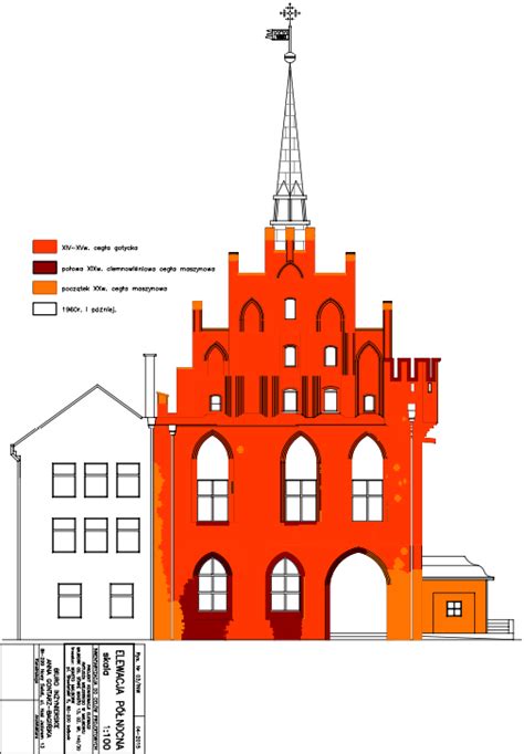 Malbork Urz D Miasta Zam Wi Projekt Remontu Ratusza Staromiejskiego