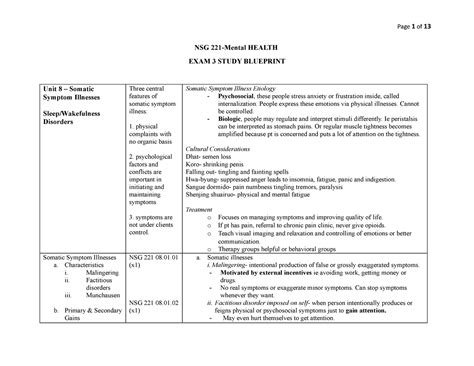 Exam Study Blueprint Pm Nsg Mental Health Exam