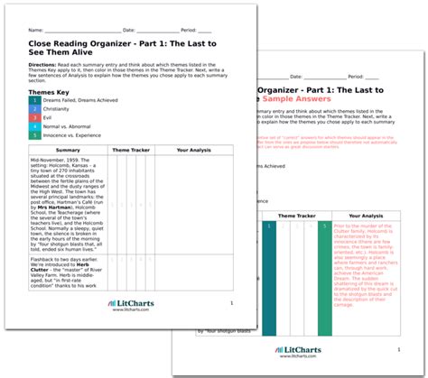 In Cold Blood Themes | LitCharts