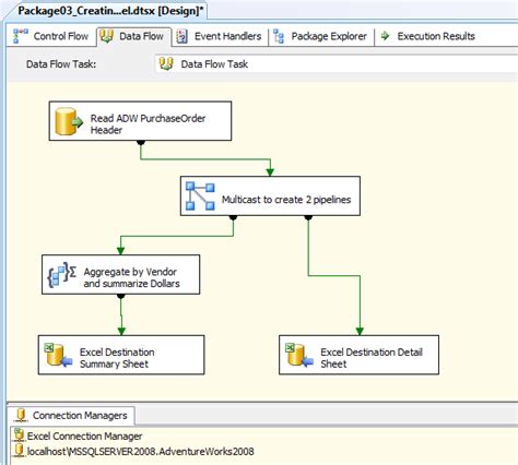 The Bakers Dozen Examples Of Functionality In Sql Server