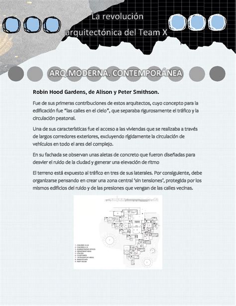 SOLUTION La Revoluci N Arquitect Nica Del Team X Studypool