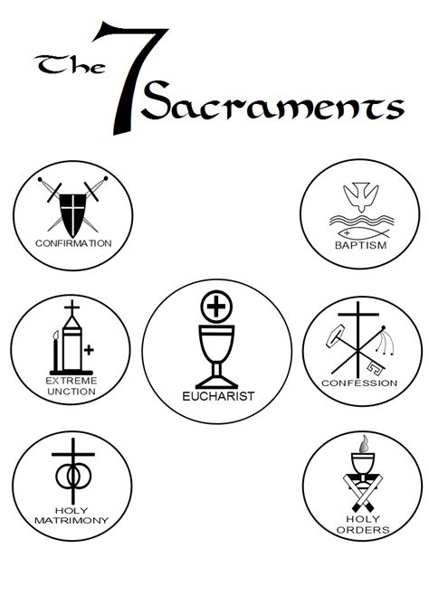 Sacraments