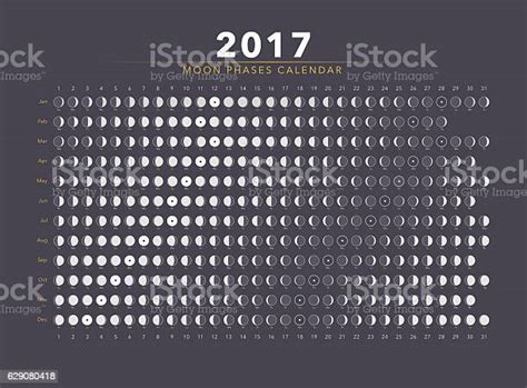 Moon Phases Calendar Vector Stock Illustration - Download Image Now ...