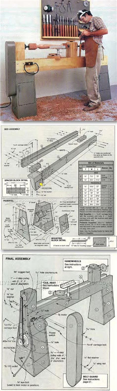 Wood Lathe Plans Lathe Tips Jigs And Fixtures WoodArchivist