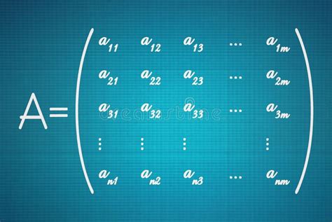 Matrix Math Stock Illustrations – 1,316 Matrix Math Stock Illustrations ...