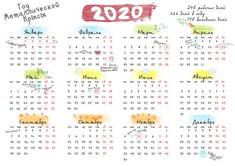 Производственный календарь 2020 года | Шаблоны календарей, Календарь ...