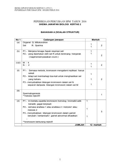 PEPERIKSAAN PERCUBAAN SPM TAHUN 2016 SKEMA JAWAPAN BIOLOGI KERTAS 2