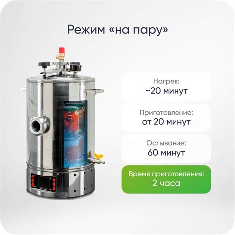 Автоклав электрический Малиновка 4 Смарт Шеф 35л - купить с доставкой ...