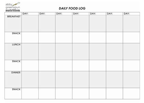 Diabetic Food Log Printable Free Downloads Online To Design