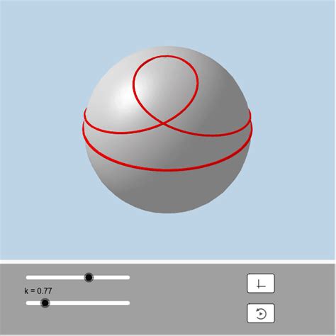 Curva De La Tangente Hiperbólica Geogebra