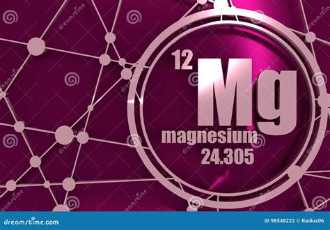 Magnesium Mg Chemical Element. Magnesium Sign With Atomic Number ...