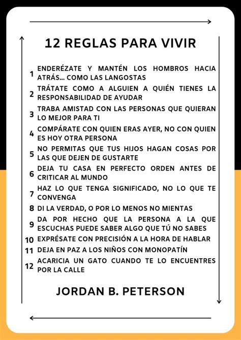 12 Reglas Para Vivir De Jordan B Peterson Sus Doce Reglas Frases