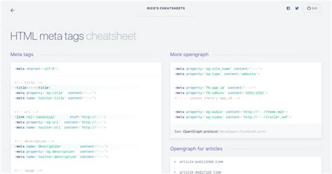 HTML meta tags cheatsheet