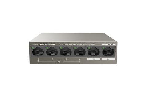 G2206P-4-63W 6GE Cloud Managed Switch With 4-Port PoE-IP-COM-World Wide ...