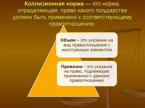 Коллизионные нормы. Коллизионный и материально-правовой методы ...