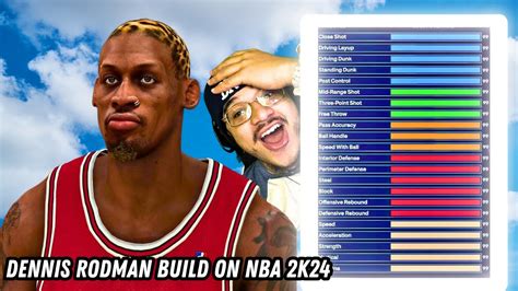 NBA 2K24 NEW DENNIS RODMAN BUILD YouTube