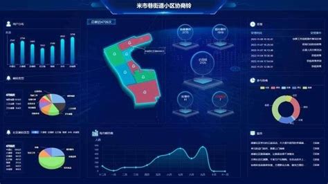 杭州拱墅：深化党建引领 三方协同小区现代化微治理【快资讯】