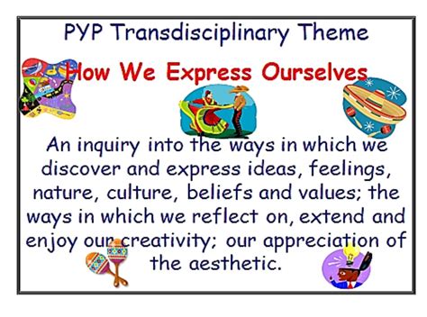 6 How We Express Ourselves 3rd Grade At Global Our IB PYP Programme