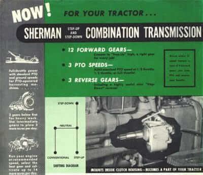 Ford N Sherman Combination Transmission