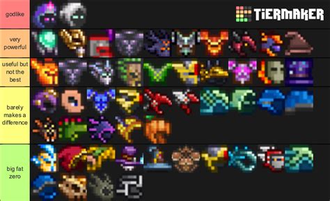 Terraria set bonuses Tier List (Community Rankings) - TierMaker