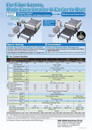 Compact Water Chiller Pdf