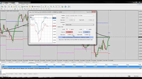 How To Use Metatrader Tutorial Youtube