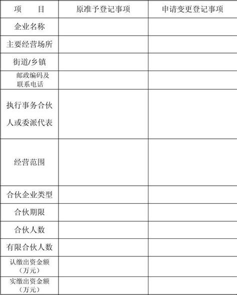 合伙企业变更申请书 Word文档在线阅读与下载 无忧文档