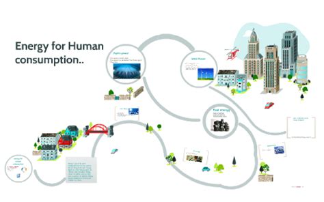 energy for human consumption by deema almudaifer