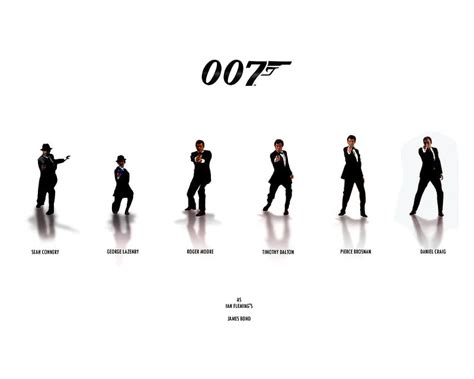 james bonds wallpaper