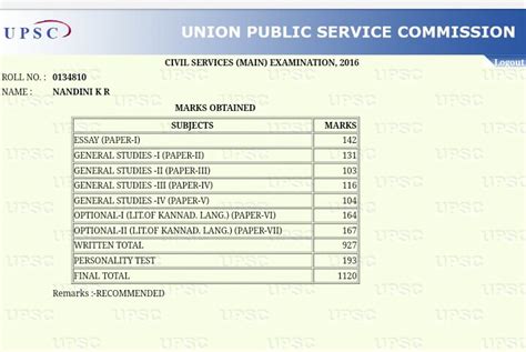 Ias Topper Rank 1 Nandini K R Upsc Cse 2016 Marks Card Insights