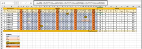 Cara Membuat Tabel Absen Di Excel IFaWorldCup