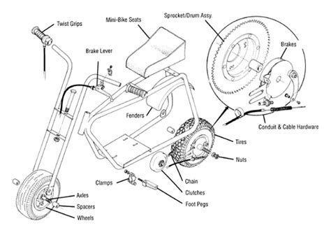 Mini Bike Kit (No frame or forks) | Go Kart & Mini Bike Parts