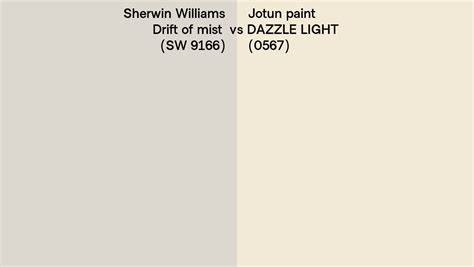 Sherwin Williams Drift Of Mist Sw Vs Jotun Paint Dazzle Light