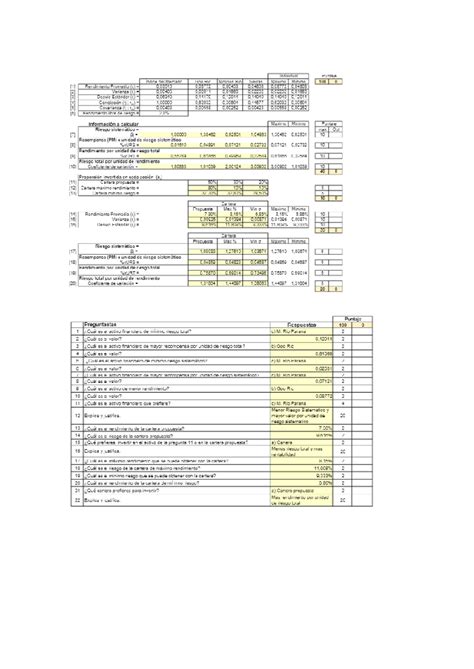 Tp Control Y Evaluacion Financiera I Control Y Evaluaci N