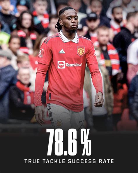 Aaron Wan-Bissaka has the best true tackle success rate in Europe’s top ...