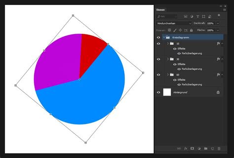 Torten Und Kreisdiagramme In Photoshop Erstellen Einfach Und Ohne