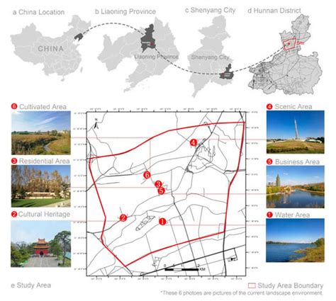 Land Free Full Text Analyzing Residents Landscape Preferences