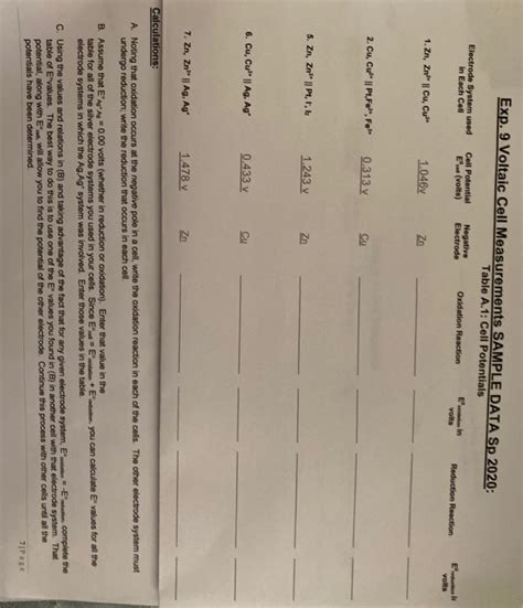 Solved Exp Voltaic Cell Measurements Sample Data Sp Chegg