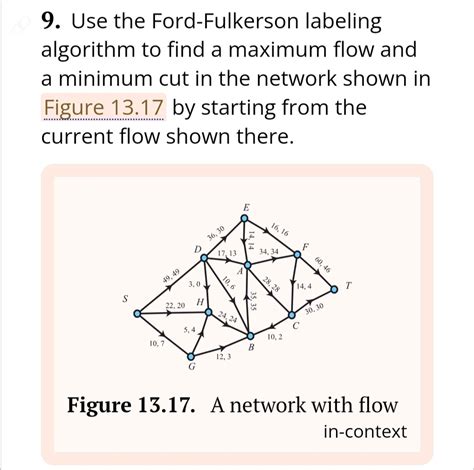 Solved Use The Ford Fulkerson Labeling Algorithm To Find A Maximum