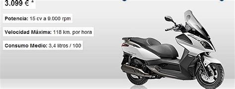 Kymco Super Dink Precio Y Caracter Sticas Blogdelamoto