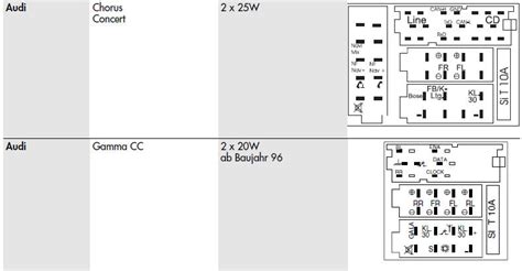 Audi A Car Radio Wiring