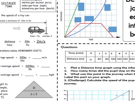 Speed Distance Time Graph Lesson Teaching Resources