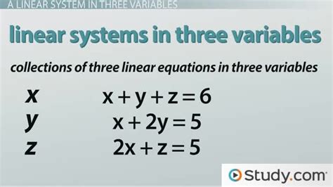 How To Solve A Linear System In Three Variables With A Solution Video