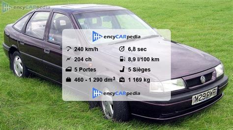 Opel Vectra Cavalier Turbo Fiches Techniques 1993 1994