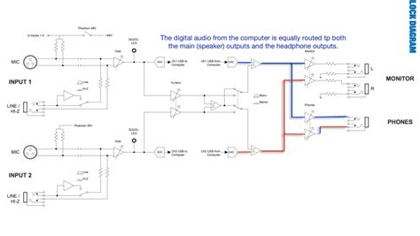 Sennheiser Hd 280 Pro Wiring Diagram