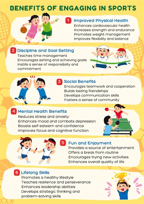 Unlock Your Potential: The Life-Changing Benefits of Engaging in Sports