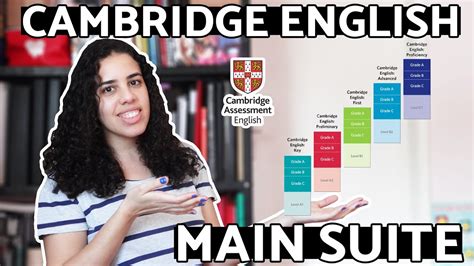 GETTING TO KNOW THE CAMBRIDGE ENGLISH EXAMS English Proficiency Exams